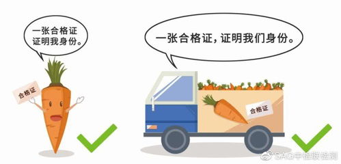 食用农产品上市要带 身份证