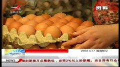 晨光新视界 20120517 商务部上周食用农产品价格继续回落