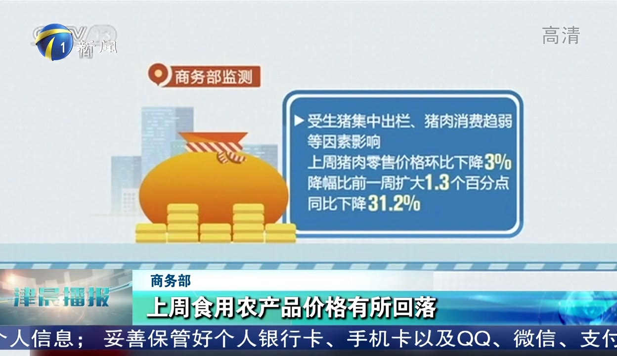 上周食用农产品价格有所回落