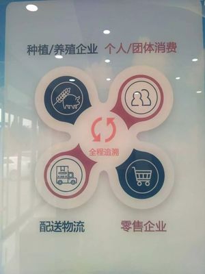 莱芜重要产品追溯体系市级平台建成运营