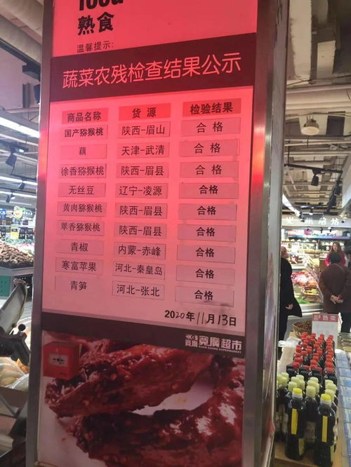 放心 这里的食品和食用农产品来源可查 去向可追